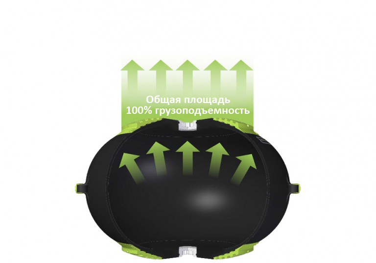 Пневмоподъёмники (подушки) NT Hybrid